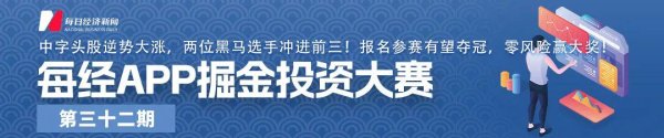 专业配资公司 ETF今日收评 | 医药龙头ETF午后放量，多